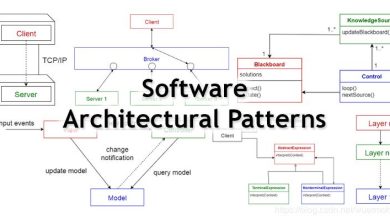 ما هي معمارية البرمجيات