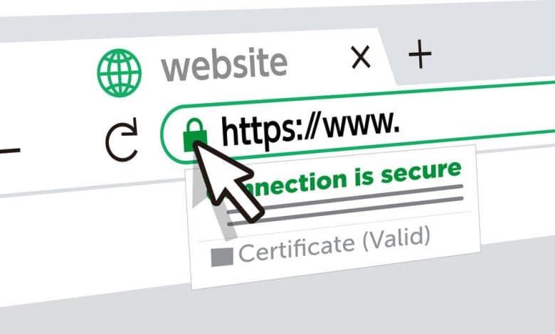 large General Banner Types of TLS Certificates 1 APAC 2020 05 04